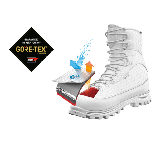 Gore-Tex
